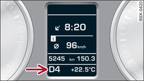 Instrument cluster: Selector lever positions (example)